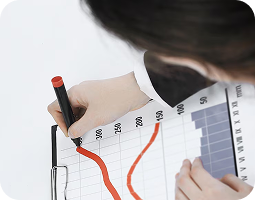 Financial Modeling & Planning